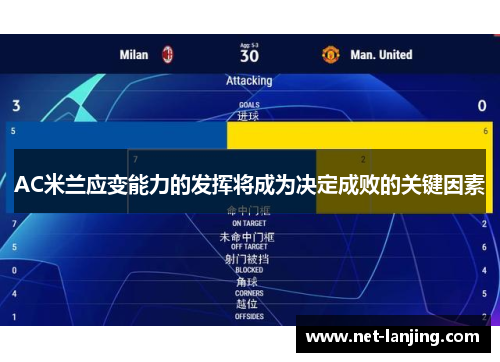 AC米兰应变能力的发挥将成为决定成败的关键因素