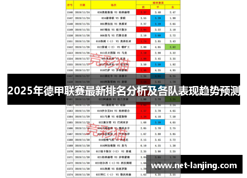 2025年德甲联赛最新排名分析及各队表现趋势预测