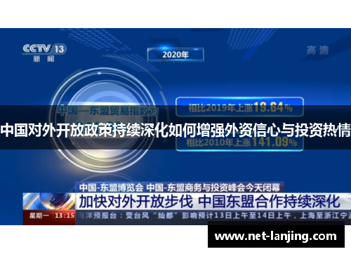 中国对外开放政策持续深化如何增强外资信心与投资热情