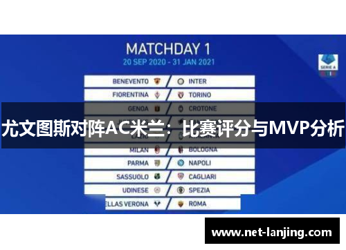 尤文图斯对阵AC米兰：比赛评分与MVP分析