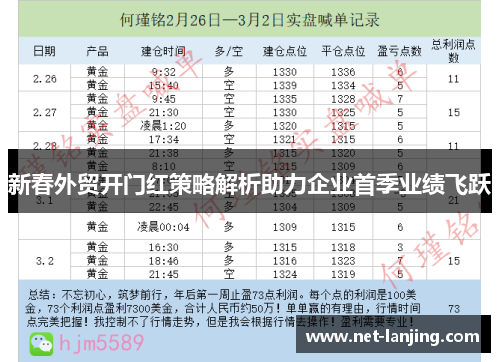 新春外贸开门红策略解析助力企业首季业绩飞跃
