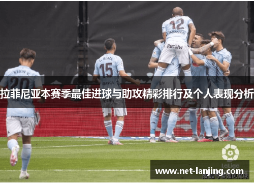 拉菲尼亚本赛季最佳进球与助攻精彩排行及个人表现分析