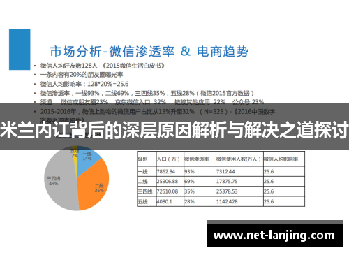 米兰内讧背后的深层原因解析与解决之道探讨