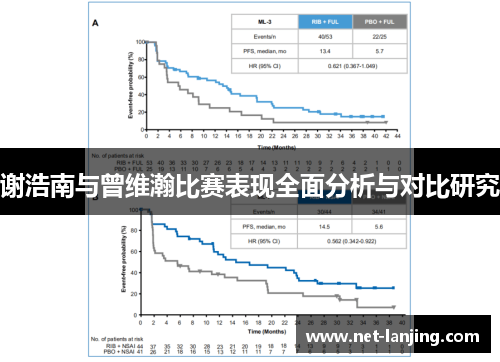 谢浩南与曾维瀚比赛表现全面分析与对比研究