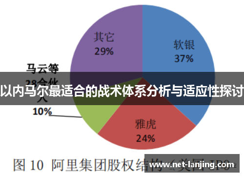 以内马尔最适合的战术体系分析与适应性探讨