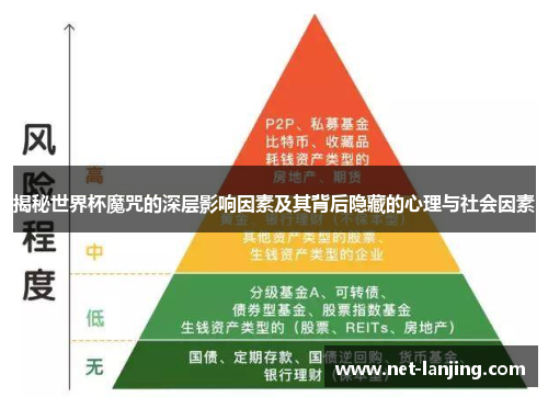 揭秘世界杯魔咒的深层影响因素及其背后隐藏的心理与社会因素