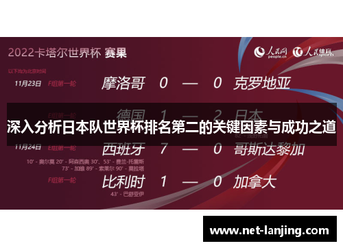 深入分析日本队世界杯排名第二的关键因素与成功之道