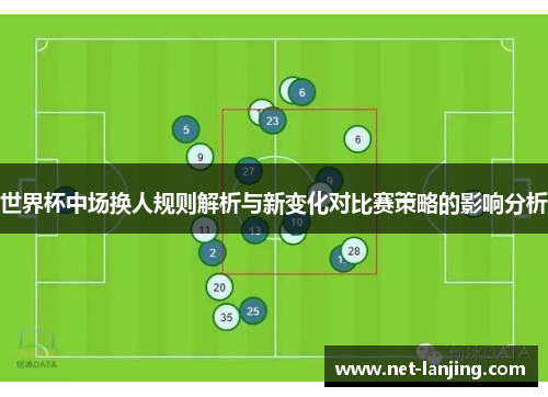 世界杯中场换人规则解析与新变化对比赛策略的影响分析
